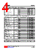 U74HC563L-P20-R Datasheet HTML 4Page - Unisonic Technologies 