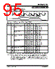 PIC16LC71 Datasheet HTML 95Page - MICROCHIP 