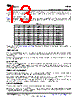 LP38853_15 Datasheet HTML 13Page - Texas Instruments 