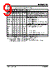 PIC16C71-04/SP Datasheet HTML 9Page - Microchip Technology 