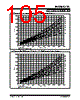 PIC16C71-04/SP Datasheet HTML 105Page - MICROCHIP 