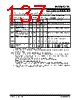 PIC16C71-04/SP Datasheet HTML 137Page - MICROCHIP 