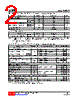 UT3P06G-AE3-R Datasheet HTML 2Page - Unisonic Technologies 