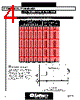 LX1663ACD Datasheet HTML 4Page - Microsemi Corporation 