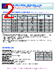 PRL0801D Datasheet HTML 2Page - ULTRA LEVEL TECH CO., LTD. 