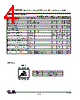 ELM652DA Datasheet HTML 4Page - ELM Electronics 
