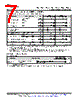 LM393D Datasheet HTML 7Page - Texas Instruments 