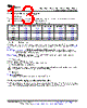 LM393DRE4 Datasheet HTML 13Page - Texas Instruments 