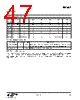 EM342-RTR Datasheet HTML 47Page - Silicon Laboratories 
