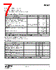 EM342-RTR Datasheet HTML 7Page - Silicon Laboratories 
