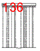 ADP1055ACPZ-R7 Datasheet HTML 136Page - Analog Devices 