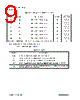 CAP1208 Datasheet HTML 9Page - Microchip Technology 