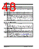 LAN9500AI Datasheet HTML 48Page - Microchip Technology 