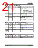 LAN9500AI Datasheet HTML 21Page - Microchip Technology 