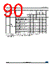 STM32F446RC Datasheet HTML 90Page - STMicroelectronics 