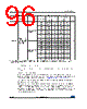 STM32F446RC Datasheet HTML 96Page - STMicroelectronics 