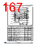 STM32F479II Datasheet HTML 167Page - STMicroelectronics 