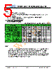 JH35320480CCNUWNTHCWC Datasheet HTML 5Page - Jewel Hill Electronic 