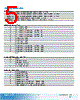 EX77424-R14C Datasheet HTML 5Page - Axiomtek Co., Ltd. 