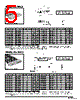 DF1B-R28F Datasheet HTML 5Page - Hirose Electric 