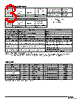 DF1B-R28FA Datasheet HTML 3Page - Hirose Electric 