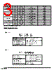 DF11-28DP-2DSA Datasheet HTML 3Page - Hirose Electric 