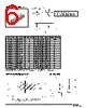 DF11-28DP-2DS Datasheet HTML 6Page - Hirose Electric 
