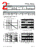 DBLS104G. Datasheet HTML 2Page - Taiwan Semiconductor Company, Ltd 