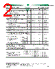 BC856W Datasheet HTML 2Page - Diotec Semiconductor 