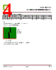 CT2N7002E-R3 Datasheet HTML 4Page - CT Micro International Corporation 