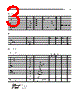 MSM5256 Datasheet HTML 3Page - OKI electronic componets 