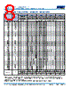 C0805H393DGGACTU Datasheet HTML 8Page - Kemet Corporation 