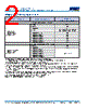 C1808H393DGGACTU Datasheet HTML 2Page - Kemet Corporation 