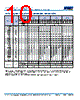 C2220H393DGGACTU Datasheet HTML 10Page - Kemet Corporation 