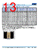 C1808H393DGGALTU Datasheet HTML 13Page - Kemet Corporation 