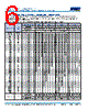 C1206H393DGGAETU Datasheet HTML 6Page - Kemet Corporation 