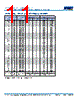 C1210H393DGGAETU Datasheet HTML 11Page - Kemet Corporation 