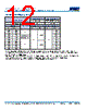 C1808H393DGGAETU Datasheet HTML 12Page - Kemet Corporation 