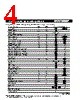 MF-RX018/250 Datasheet HTML 4Page - Bourns Electronic Solutions 