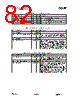 CC1100-RTY1 Datasheet HTML 82Page - Texas Instruments 