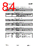 CC1100-RTY1 Datasheet HTML 84Page - Texas Instruments 