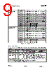 CC1100-RTY1 Datasheet HTML 9Page - Texas Instruments 