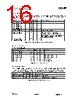 CC1100-RTY1 Datasheet HTML 16Page - Texas Instruments 