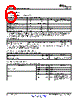 CC1150-RTY1 Datasheet HTML 6Page - Texas Instruments 