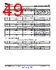 CC1150-RTY1 Datasheet HTML 49Page - Texas Instruments 