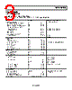 AD7912AUJ-R2 Datasheet HTML 3Page - Analog Devices 