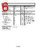 AD7912AUJ-R2 Datasheet HTML 6Page - Analog Devices 