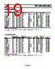 ADR06BKS-R2 Datasheet HTML 19Page - Analog Devices 