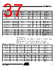 AT86RF211DAI-R Datasheet HTML 37Page - ATMEL Corporation 