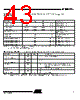 AT86RF211DAI-R Datasheet HTML 43Page - ATMEL Corporation 